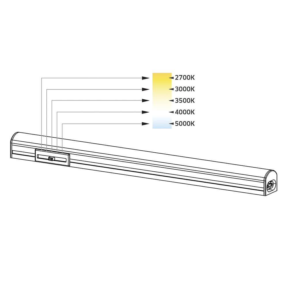 9 Inch PowerLED Linear Under Cabinet Light