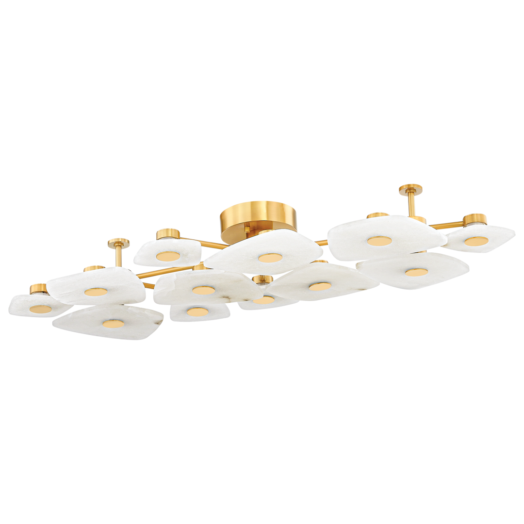 HOLMDEL Semi Flush
