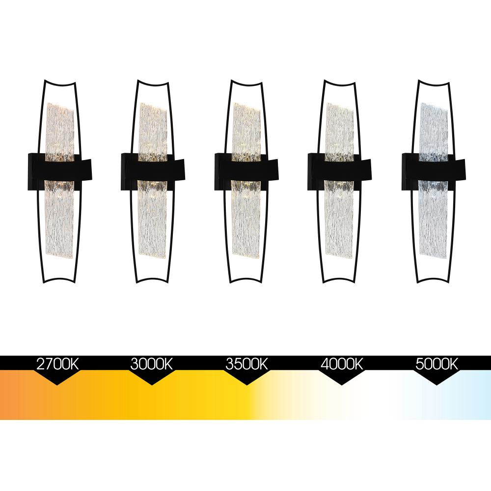 Guadiana Integrated LED Black Wall Light