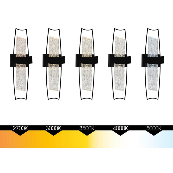 Guadiana Integrated LED Black Wall Light
