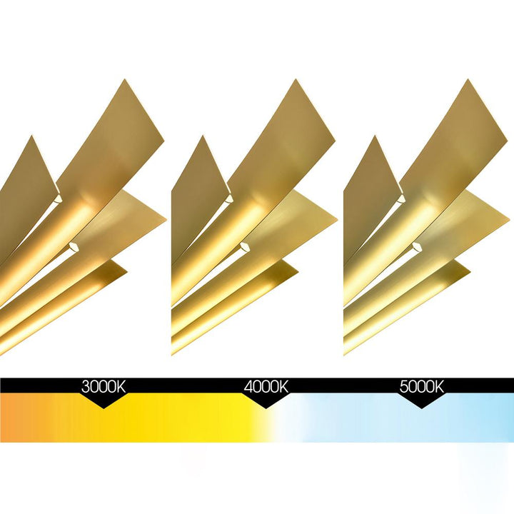 Candora Integrated LED Brass Island/Pool Table Light