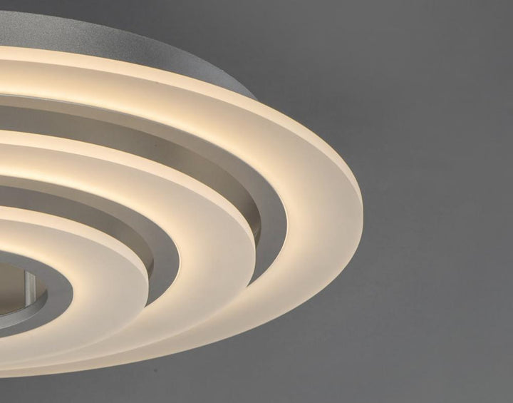 Saturn II LED-Flush Mount
