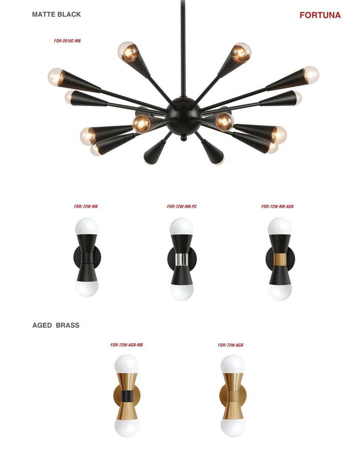 2LT Incandescent Wall Sconce, MB