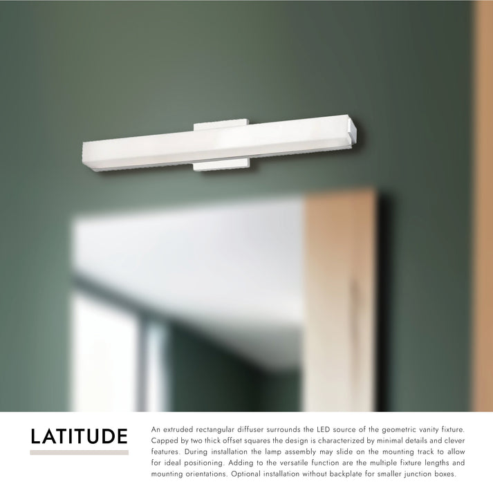 Latitude 21-in Vanity Light