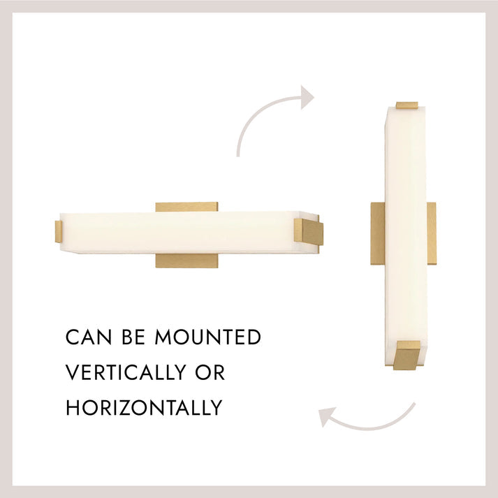 Latitude 21-in Vanity Light