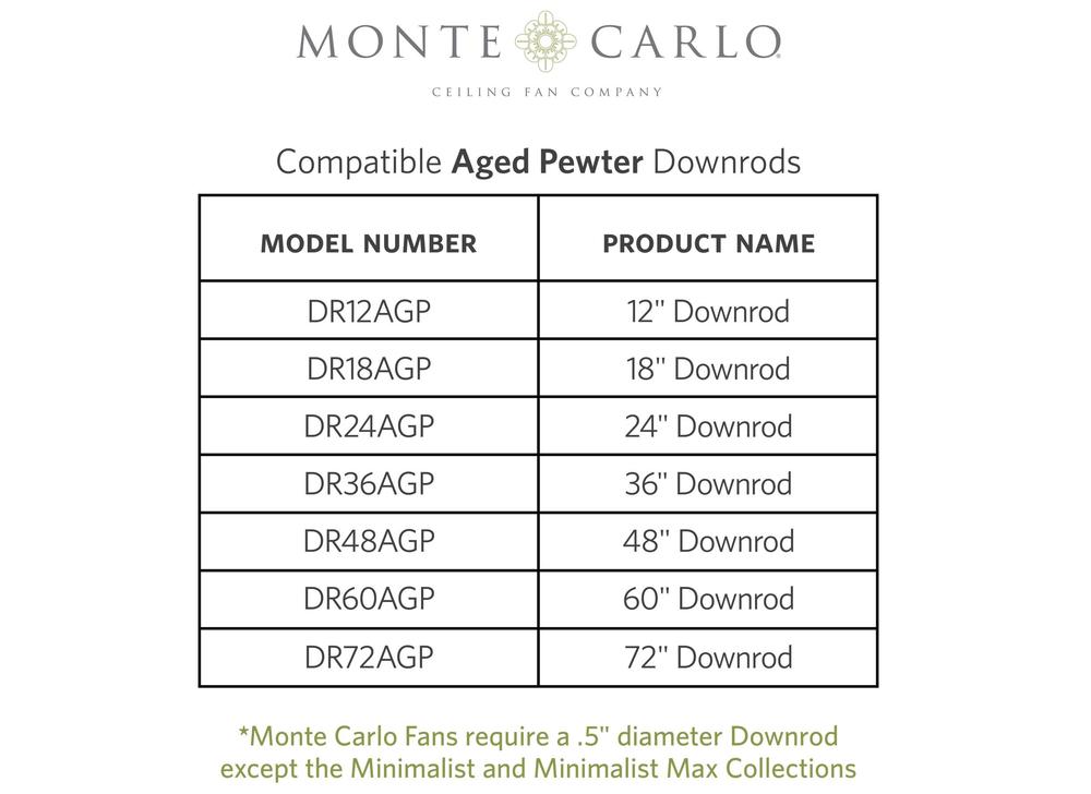 Maverick 70" Ceiling Fan