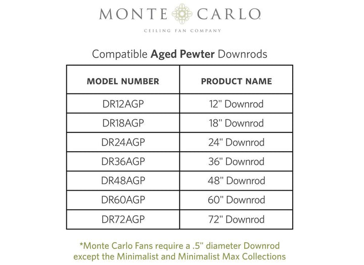 Maverick 60" Ceiling Fan