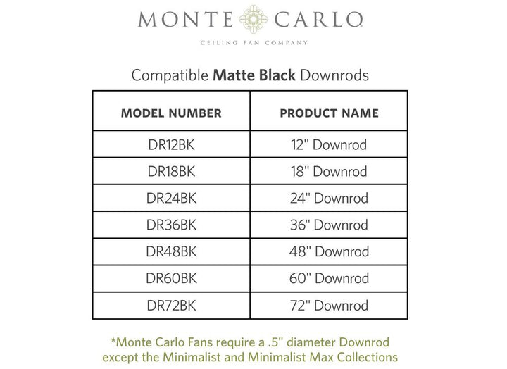 Slope Ceiling Canopy Kit in Matte Black