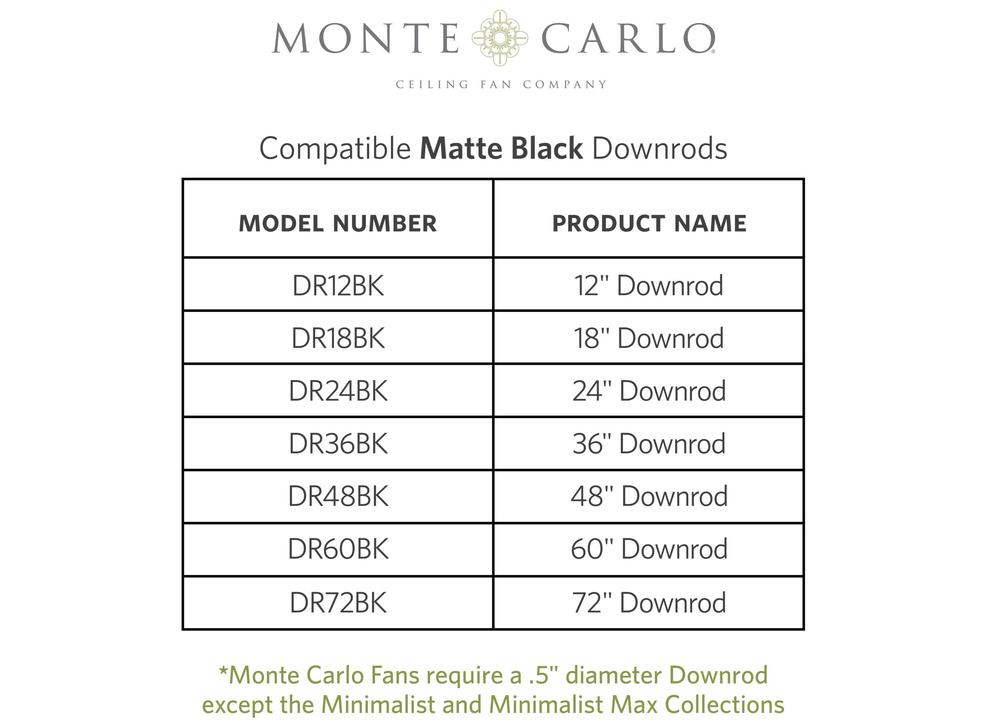 Maverick 88" Ceiling Fan