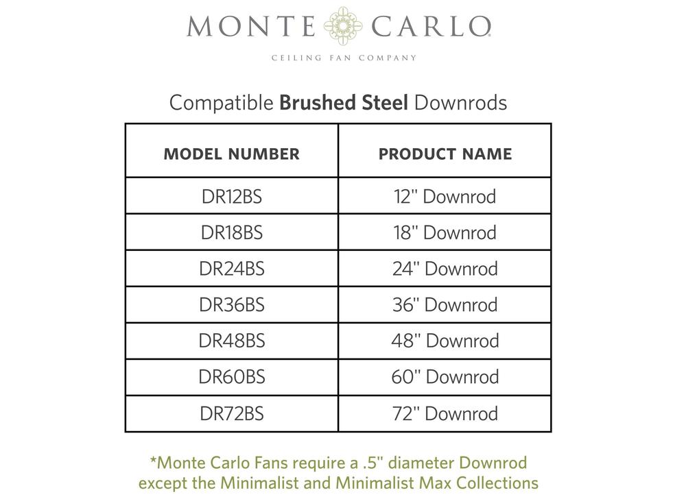 Slope Ceiling Canopy Kit in Burnished Brass