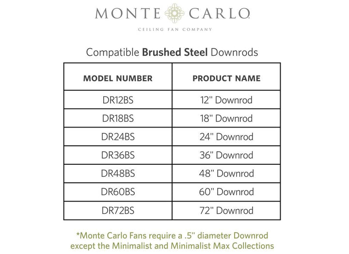 Slope Ceiling Canopy Kit in Burnished Brass