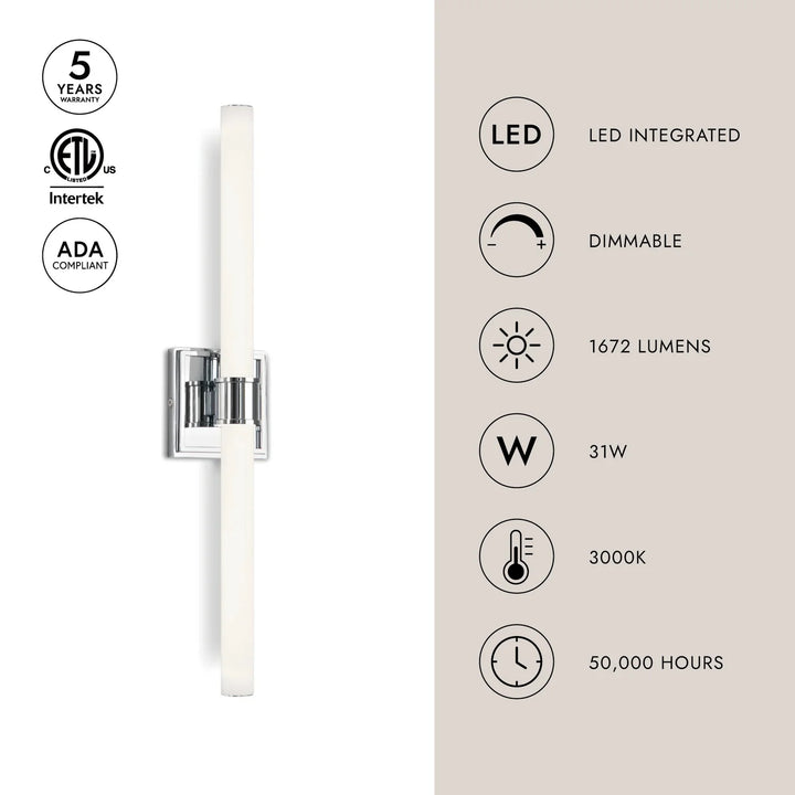 Wall Sconce (Sale)