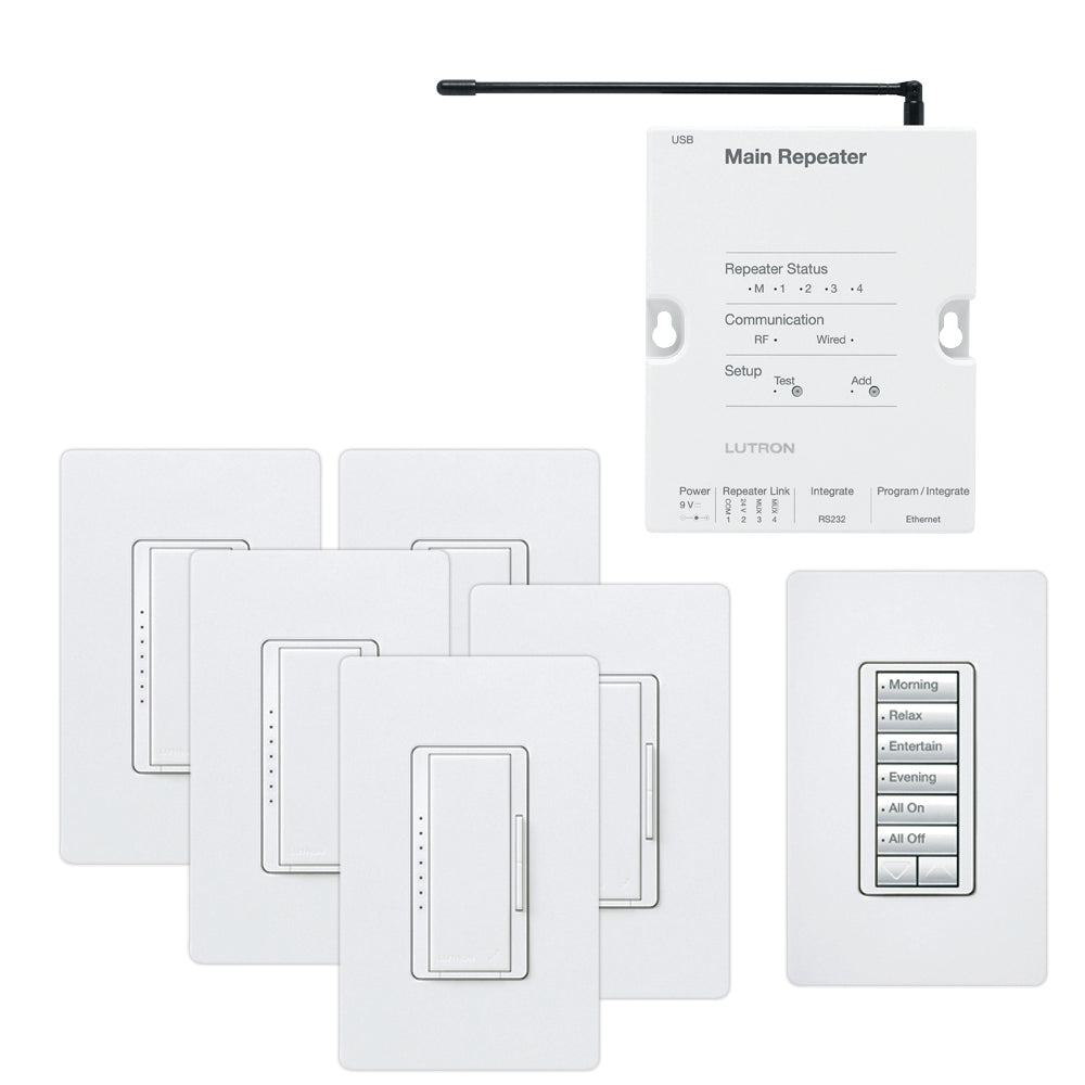 RA2 FOUNDATION PACKAGE