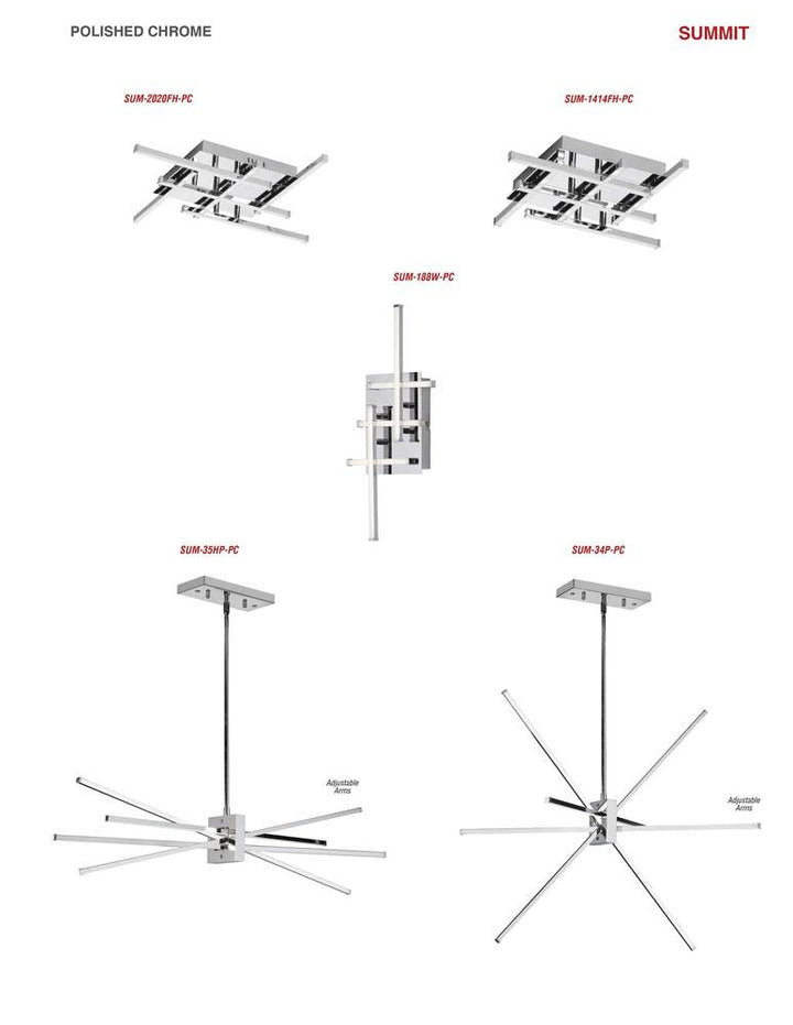 18W Flush Mount PC w/ WH Acrylic Diffuser