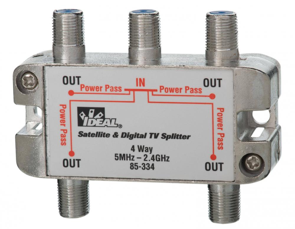 4-WAY 2 GHZ SPLITTER