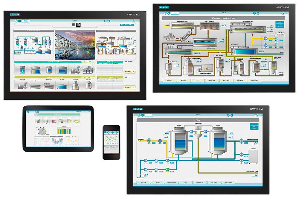 WINCC UPGADE RC V6.X-> RC V6.2